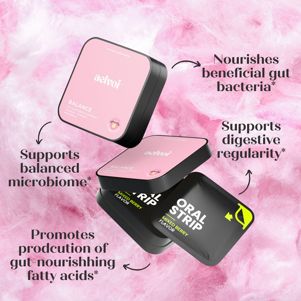 Probiotic + Metabolism Strips (bundle 30%)