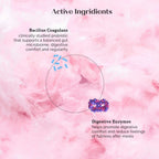 Digest Strips (bundle 30%)