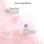 Beauty + Collagen Strips (bundle 30%)