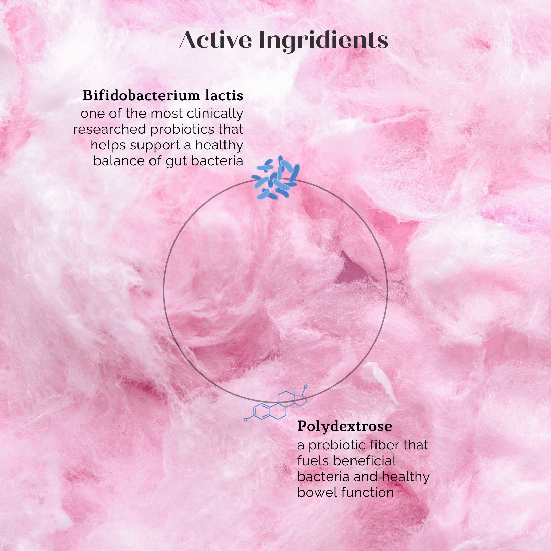 Probiotic + Metabolism Strips